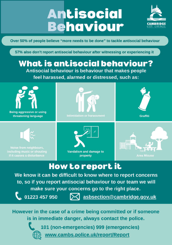 Reporting Antisocial Behaviour Cambridgeshire Neighbourhood Watch Association
